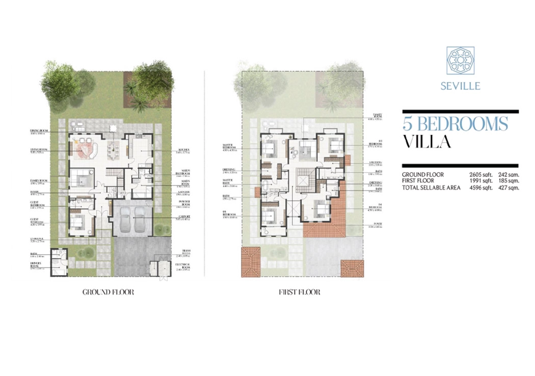 Villas